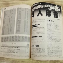 電気工作[Ｉ／O 1980年6月号] ホビー・エレクトロニクスの情報誌 マイコン BASIC プログラムリスト【送料180円】_画像8