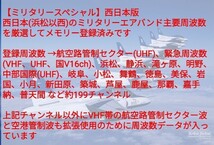 【ミリタリー西日本】UV-K5(8) 広帯域受信機 未使用新品 エアバンドメモリ登録済 スペアナ 周波数拡張 日本語簡易取説 (UV-K5上位機) cn_画像2