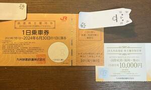 JR Kyushu stockholder complimentary ticket (1 day passenger ticket,JR Kyushu high speed boat ) free shipping 2024 year 6 month 30 until the day 