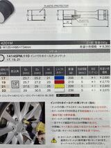 コーケン インパクトホイールナット用ソケット（薄肉）19ミリ._画像5