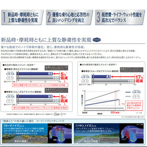 〔2024年製/在庫あり〕 REGNO GR-X2 185/65R15 88H 4本セット 国産 ブリヂストン 夏タイヤの画像3