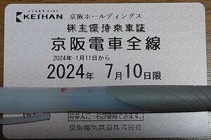 京阪電車全線　株主優待乗車証　定期タイプ