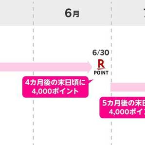 【NBA】全試合LIVE 無料視聴 ＆ 最大13000円ポイント獲得!! / NBA Bリーグ バスケ チケット 観戦 八村塁 渡邊雄太の画像4