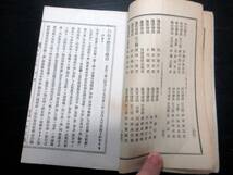 ☆3409和本明治21～22年「維新史料」7冊/富岡政信（編輯人）/野史台/古書/明治維新関係の基本史料集_画像6