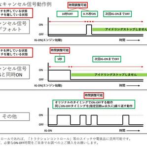 アイドリングストップキャンセラーの画像4