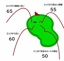 5ピッチ 男性用 ゴルフウェッジ【左用】レフティー カーボンシャフト 65度_画像4