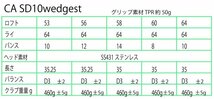 グルーブソール 男性用 ゴルフウェッジ【右用】 スチールシャフト 56度_画像7