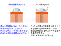 送料無料 ノア ヴォクシー AZR60G ステアリングラックのガタつき 遊び ブレ 異音抑制 冷間圧造製ワッシャ ギアボックス ブッシュ 車検対策_画像4