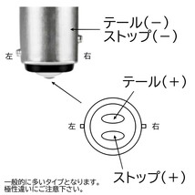 【送料無料】2個 赤 爆光LED レッド S25 ダブル 18連 ストップランプ ブレーキランプ テールランプ 高輝度SMD 3030SMD_画像3