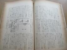 無線と実験 昭和2年4月号 ハートレー回路の設計と調整ほか_画像6