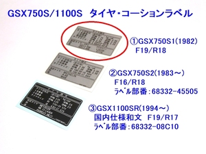 □GSX750S/GSX1100S国内仕様　和文タイヤラベル①☆2/ スズキ カタナ/KATANA/リプロ 新品 タンクコーション ステッカー