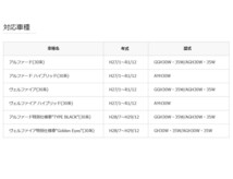 15.6インチ フリップダウンモニター アルファード　ヴェルファイア(30系）専用 IPS液晶 トヨタ 取付キット付 HDMI 後席ディスプレイ_画像8