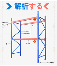 パレットラック 組立 倉庫荷物ラックオーダーメイド製作 倉庫中2階 一マス耐荷重2トン 内長2.5m 幅1.1m 柱高さ2.5m 内高調節可能_画像2