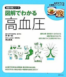 図解でわかる高血圧 血圧を下げる２週間メソッドつき 徹底対策シリーズ／新啓一郎【監修】，秋山里美【料理・レシピ作成】，主婦の友社【編