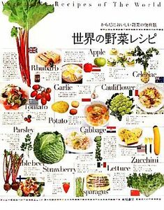 からだにおいしい野菜の便利帳　世界の野菜レシピ／高橋書店編集部【編】