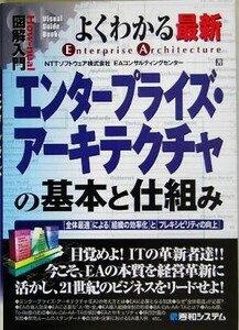 図解入門　よくわかる最新エンタープライズ・アーキテクチャの基本と仕組み Ｈｏｗ‐ｎｕａｌ　Ｖｉｓｕａｌ　Ｇｕｉｄｅ　Ｂｏｏｋ／ＮＴ