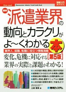 図解入門業界研究　最新　派遣業界の動向とカラクリがよ～くわかる本　第５版 業界人、就職、転職に役立つ情報満載／土岐優美(著者)