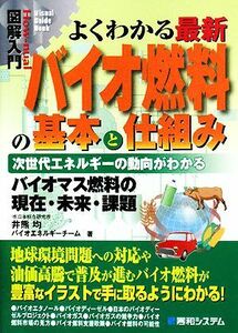 図解入門　よくわかる最新バイオ燃料の基本と仕組み 次世代エネルギーの動向がわかる　バイオマス燃料の現在・未来・課題 Ｈｏｗ‐ｎｕａｌ