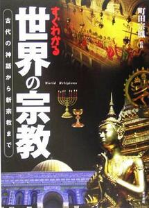 すぐわかる世界の宗教 古代の神話から新宗教まで／町田宗鳳(その他)