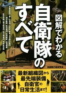 図解でわかる自衛隊のすべて／自衛隊の謎研究会(著者)