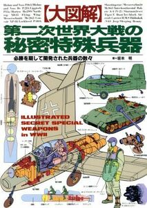 「大図解」第二次世界大戦の秘密特殊兵器 必勝を期して開発された兵器の数々／坂本明(著者)