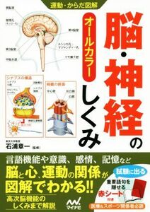 脳・神経のしくみ オールカラー 運動・からだ図解／石浦章一