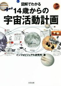 図解でわかる　１４歳からの宇宙活動計画／インフォビジュアル研究所(著者)