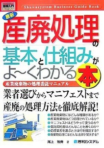 図解入門ビジネス　最新　産廃処理の基本と仕組みがよ～くわかる本 Ｈｏｗ‐ｎｕａｌ　Ｂｕｓｉｎｅｓｓ　Ｇｕｉｄｅ　Ｂｏｏｋ／尾上雅典