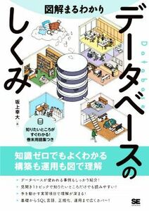 図解まるわかり　データベースのしくみ 知識ゼロでもよくわかる構築も運用もすべて図解／坂上幸大(著者)