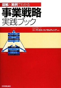 事業戦略実践ブック 図解と実例でわかる／アトラス・コンサルティング【編著】