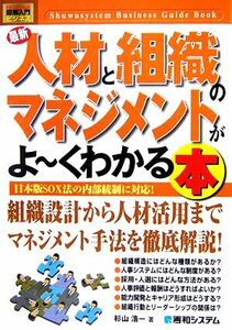 図解入門ビジネス　最新　人材と組織のマネジメントがよ～くわかる本 Ｈｏｗ‐ｎｕａｌ　Ｂｕｓｉｎｅｓｓ　Ｇｕｉｄｅ　Ｂｏｏｋ／杉山浩