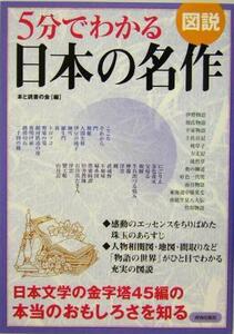 図説　５分でわかる日本の名作／本と読書の会(編者)