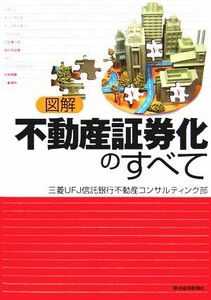 図解　不動産証券化のすべて／三菱ＵＦＪ信託銀行不動産コンサルティング部(著者)