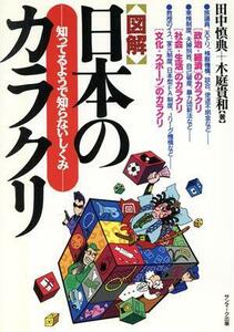 図解　日本のカラクリ 知ってるようで知らないしくみ／田中慎典(著者),木庭貴和(著者)