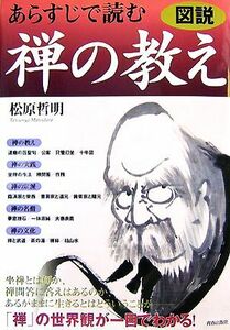 図説　あらすじで読む禅の教え／松原哲明【著】