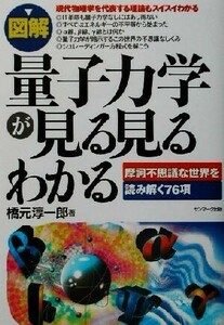 図解　量子力学が見る見るわかる 摩訶不思議な世界を読み解く７６項／橋元淳一郎(著者)