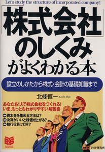 「株式会社」のしくみがよくわかる本　設立のしかたから株式・会計の基礎知識まで／北条恒一(著者)