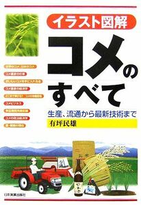 イラスト図解　コメのすべて 生産、流通から最新技術まで／有坪民雄【著】