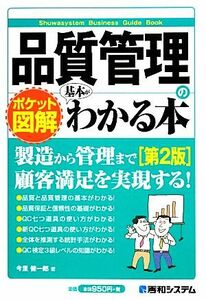 ポケット図解　品質管理の基本がわかる本／今里健一郎【著】