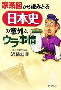 日本史の意外なウラ事情 家系図から読みとる ＰＨＰ文庫／須藤公博【著】