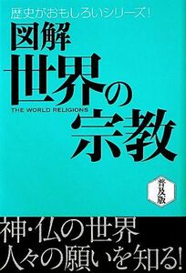 図解　世界の宗教 歴史がおもしろいシリーズ！／渡辺和子【監修】