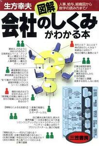 図解　会社のしくみがわかる本 人事、給与、組織図から数字の読み方まで！／生方幸夫(著者)