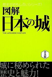 図解　日本の城 歴史がおもしろいシリーズ／中山良昭【編著】