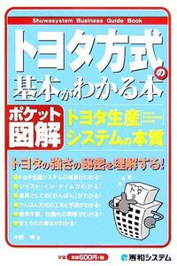 ポケット図解　トヨタ方式の基本がわかる本 Ｓｈｕｗａｓｙｓｔｅｍ　Ｂｕｓｉｎｅｓｓ　Ｇｕｉｄｅ　Ｂｏｏｋ／中野明【著】