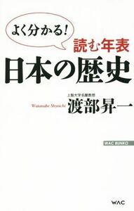 読む年表　日本の歴史 よく分かる！ ＷＡＣ　ＢＵＮＫＯ／渡部昇一(著者)