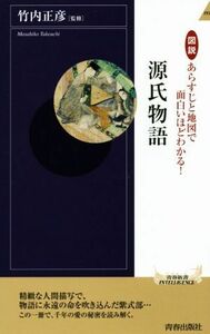 図説　あらすじと地図で面白いほどわかる！源氏物語 青春新書ＩＮＴＥＬＬＩＧＥＮＣＥ／竹内正彦