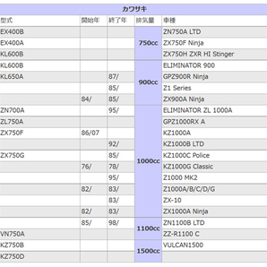 バイク バッテリー 1年保証 MB14L-A2 初期充電済み VULCAN750 VZ750ツイン ELIMINATOR900 GPZ900R Ninja KZ1000A ZX1000A Ninja ZZ-R1100Cの画像10