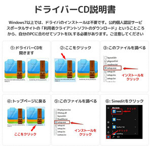 接触型 ICカードリーダー マイナンバー対応 USB接続型 設置不要 納税システム USBタイプ e-Tax対応 自宅で確定申告 マイナンバーカードの画像7