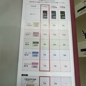 西武鉄道株主ご優待券冊子1冊＋内野指定引換券5枚セットの画像2