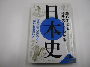 あらすじとイラストでわかる日本史―「流れ」がつかめる!だから面白い! j0604 C-15